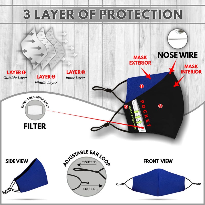 MASK BY DESIGN Washable Face Mask with Adjustable Ear Loops & Nose Wire - 3 Layers, Made in USA (Solid Royal Blue) - Image 5
